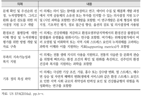 EPA 환경정의 로드맵의 네 가지 과학적 의제