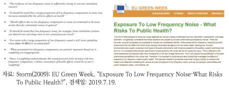 WHO의 저주파 소음 평가내용(좌) 및 EU Green Week의 저주파 소음 논의사항(우)