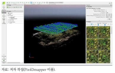 Pix4Dmapper 프로그램을 이용한 정사영상 구축