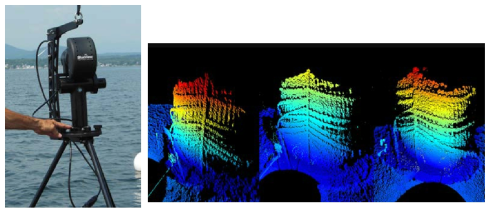 Teledyne Blueview(미)의 수중 입체 영상 장치