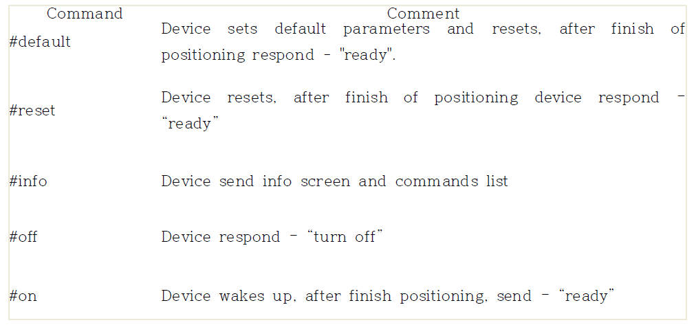 스캐닝 모듈 Parameter value (요청 형식 ; |#|name|, (|#|name| |empty|))