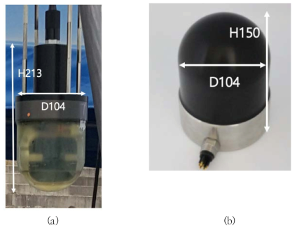 센서 시스템 시제품 외관 (a) 1차 시제 (b) 2차 시제