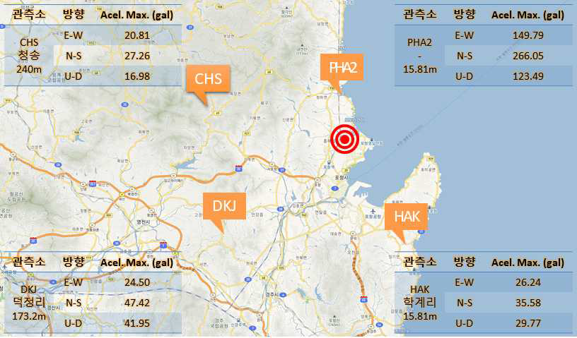 포항 인근 지진관측소 위치 및 포항지진시 계측최대가속도(100hz)