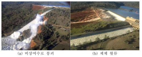 댐 기능 손상에 의한 피해 사례 (미국 오로빌 댐, 2017)