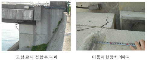 강진에 의한 스하마교의 지진피해 사례(森伸一郞, 2013)