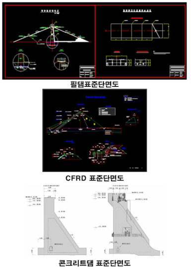 댐의 표준단면도