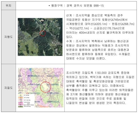 보문댐 주변 지형 및 지질