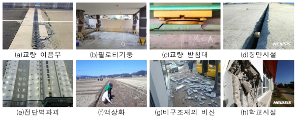 포항지진에서의 시설물 피해 사례