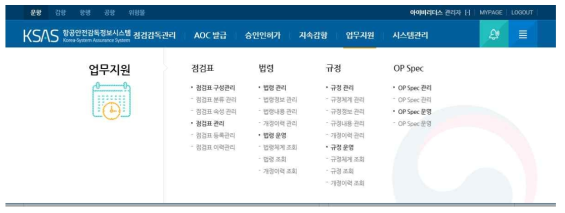 Dynamic Checklist 화면 예시