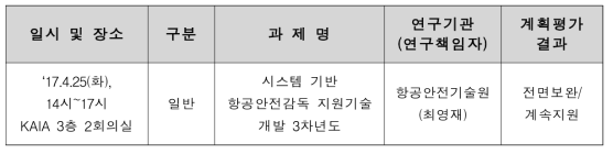 3차년도 연차성과 평가 결과