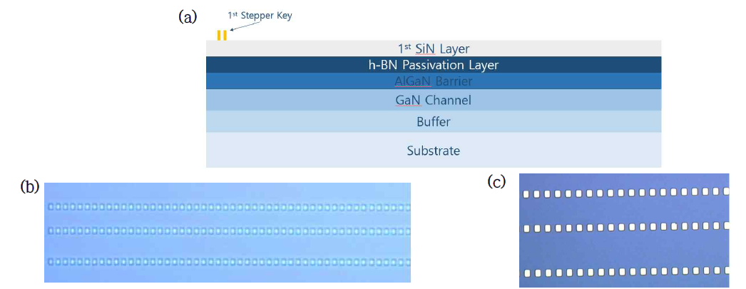 1st Stepper Align Key Formation. (a) Schematic cross-section, (b) lithography 후, 그리고 (c) lift-off 후 1st stepper align key 광학현미경 사진