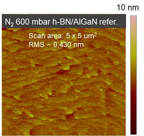 고품질 epi-ready AlGaN(~ 30 nm)/GaN 기판상에 성장된 육방정 질화붕소 박막에 감마선 조사 전 표면 morphology (AFM image) 분석 결과