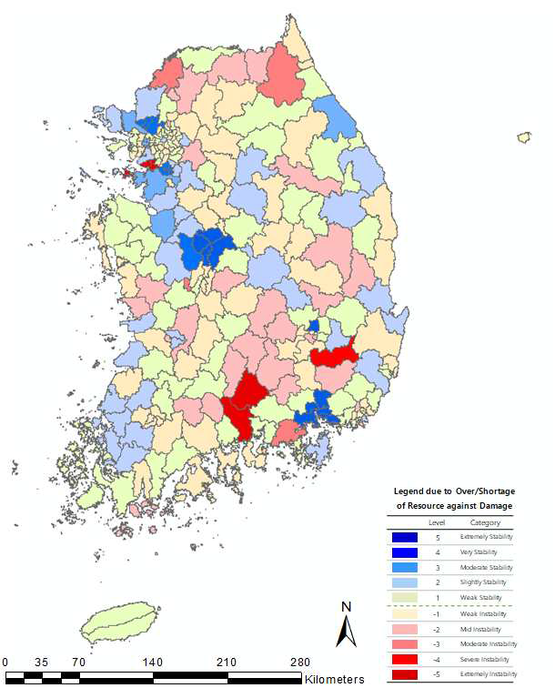 지자체별 장비 보유량 적정성 평가 결과