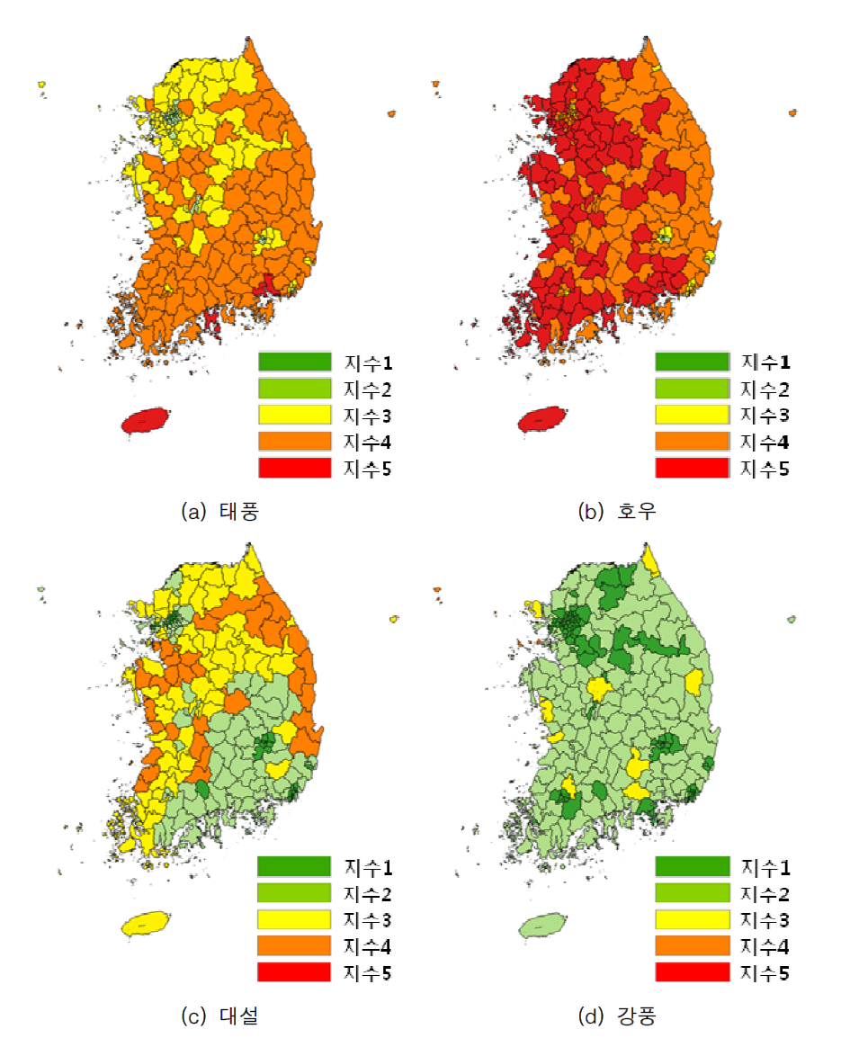 지자체별 자연재난 위해성 평가 결과