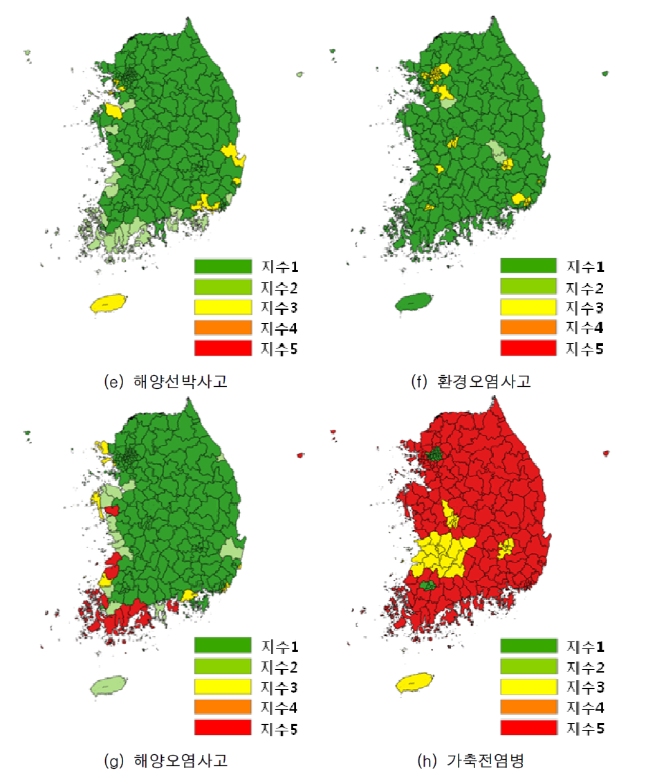 지자체별 사회재난 위해성 평가 결과(계속)