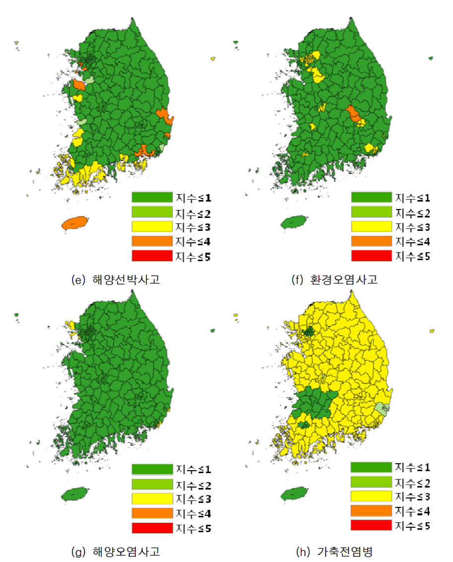 지자체별 사회재난 노출성 평가 결과(계속)