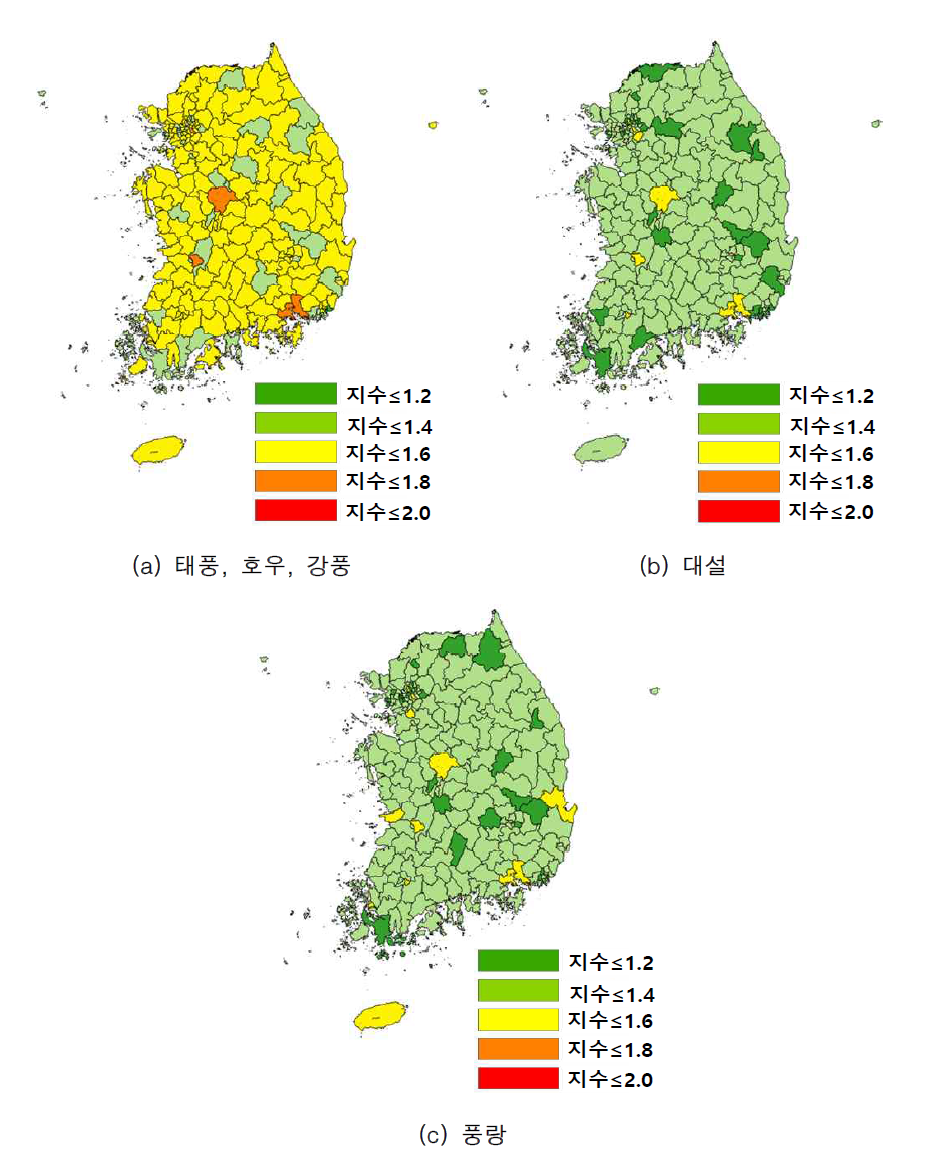 지자체별 자연재난 저감성 평가 결과