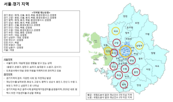 지역별 재난유형 도출 (서울·경기지역 예시)