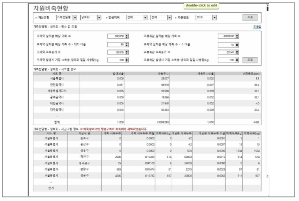 비축자원량 가축전염병 – 생석회 화면설계