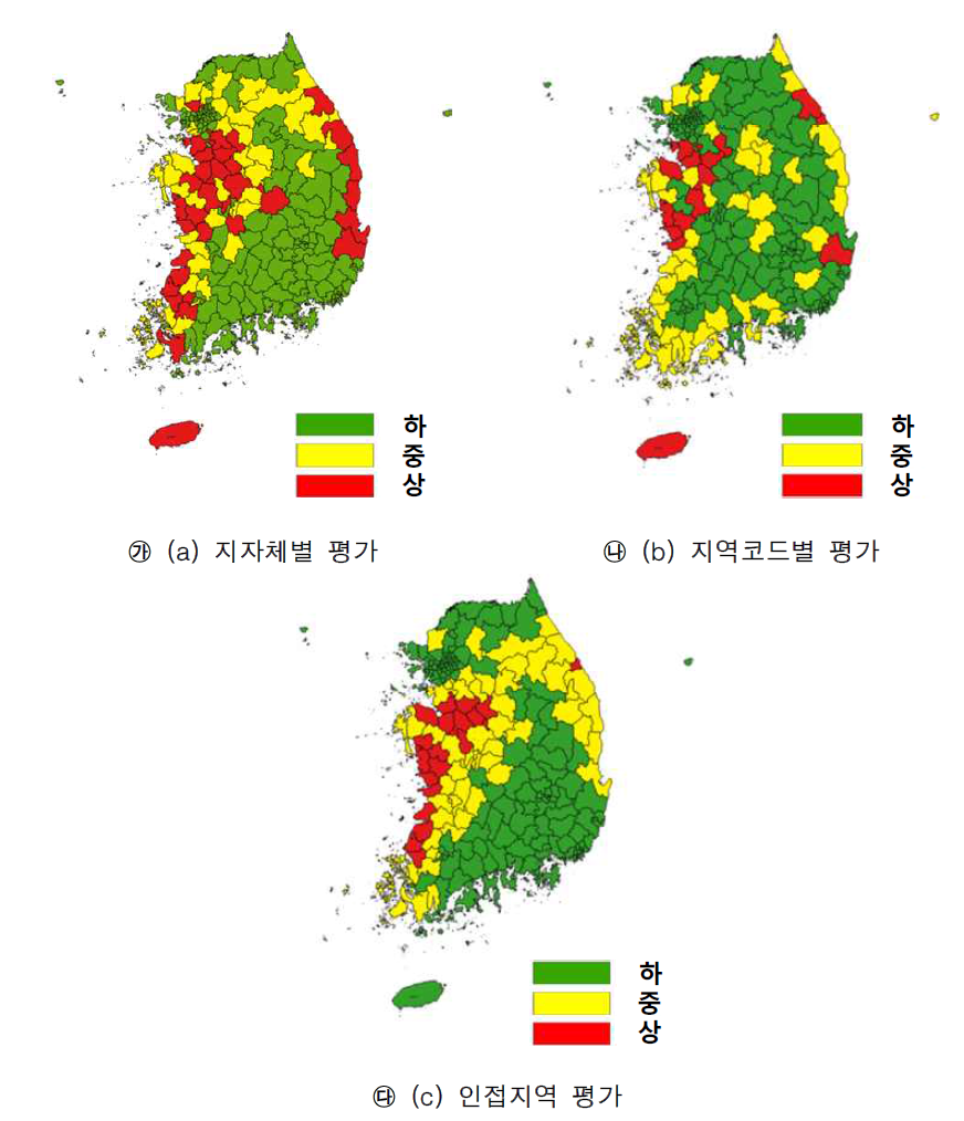 대설 재난시나리오별 등급 분류 결과