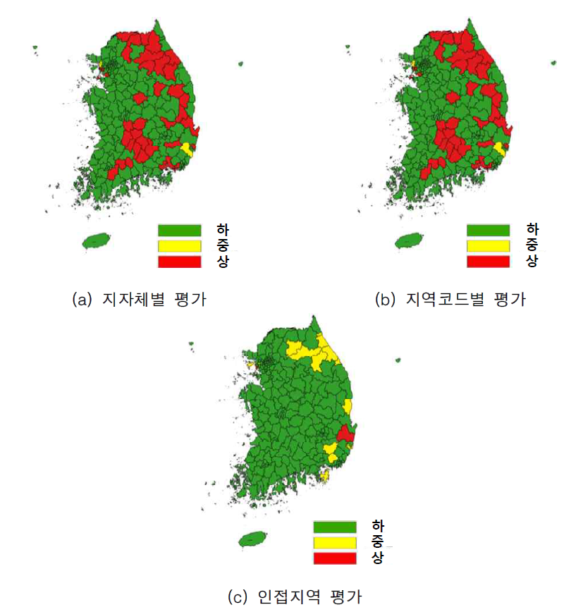 산불 재난시나리오별 등급 분류 결과