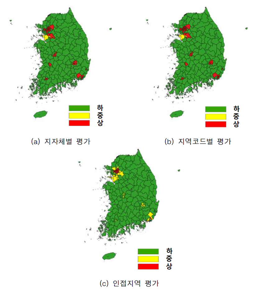 붕괴 재난시나리오별 등급 분류 결과