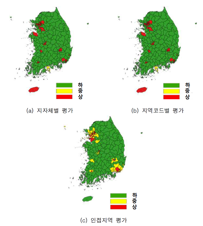 폭발 재난시나리오별 등급 분류 결과