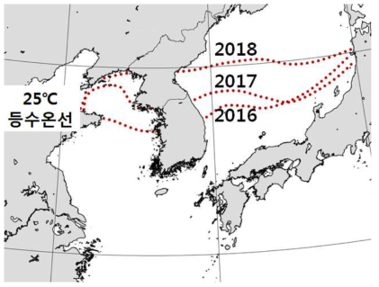 한반도 지역 25c 등수온선 변화 추이