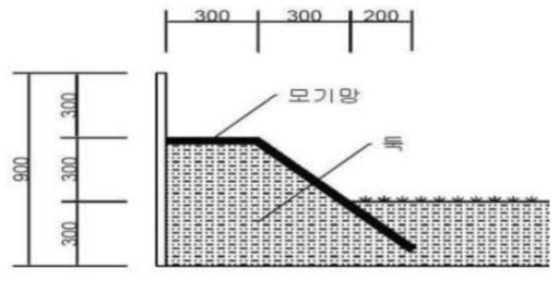 참게 도피막 설치 고안 1