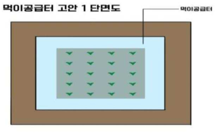 먹이공급터 단면 1