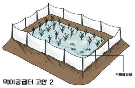 먹이공급터 고안 2