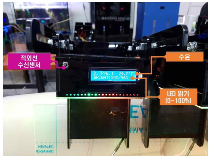 담수용 스마트 LED 디바이스 정보 표시 창 화면 구성