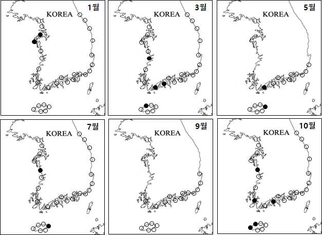 qPCR 기반 국내연안 A. massartii 의 월별 분포