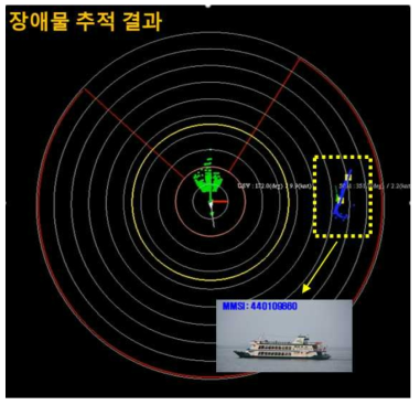 라이다 기반 대형 선박 탐지 시 다수의 군집화 현상 예시