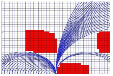 Probabilistic Road Map 방법을 이용한 경로 계획 및 충돌 회피 알고리즘의 예