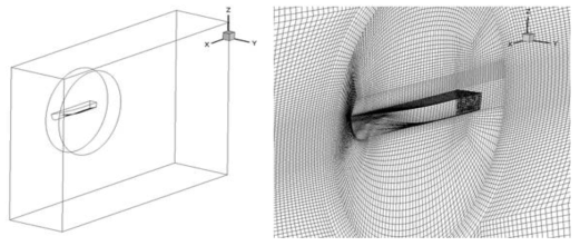 Computational domain and mesh of Aragon 1