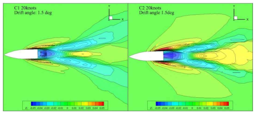 아라곤2호의 초기선형(좌), 최종선형(우)의 주변 파고(V=20Kn, 1.5°)