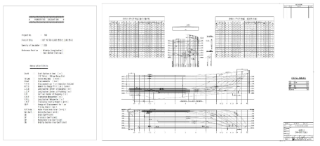 HYDROSTATIC TABLE / LINES