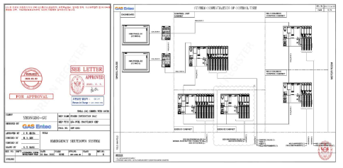 ESDS 승인 도면 표지, System Configuration