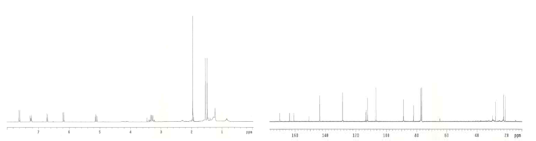 염주괴불주머니로부터 분리된 libanoridin (2)의 1H와 13C NMR spectrum