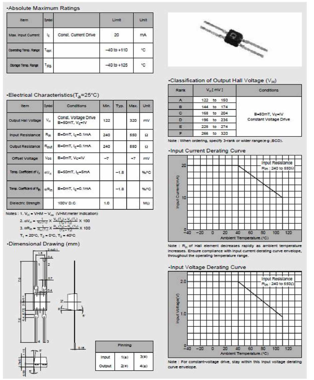 홀센서(HW300A)의 Datasheet