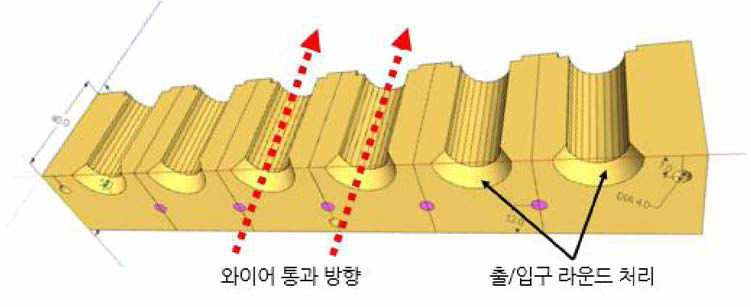 센서헤드 내부 구조체 설계 (2)