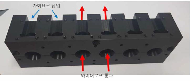 상하 대칭 배열된 내부 구조체