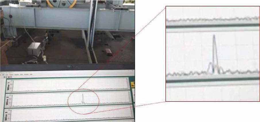 현장 모니터를 통한 와이어별 실시간 손상 감지 결과 (고속)