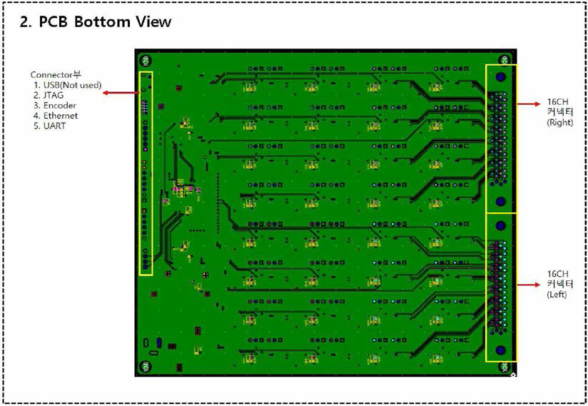 PCB Artw아k Bottom View