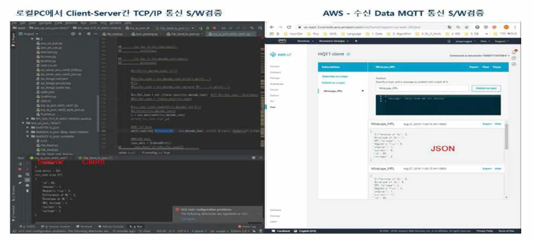 로컬 PC로 Client와 Server간 TCP/ IP통신 및 MQTT통신 S/W 검증