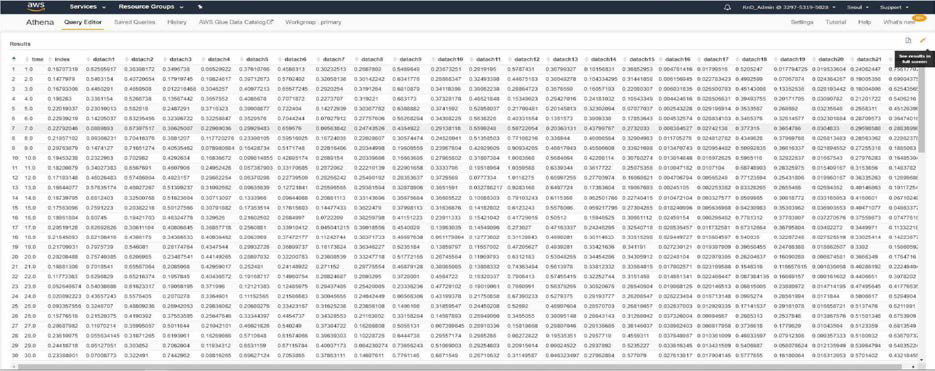 Amazon S3의 데이터를 쿼리하는 AWS Athena DB