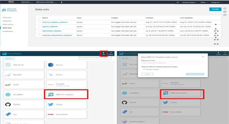 AWS IoT Analytics - QuickSight연결