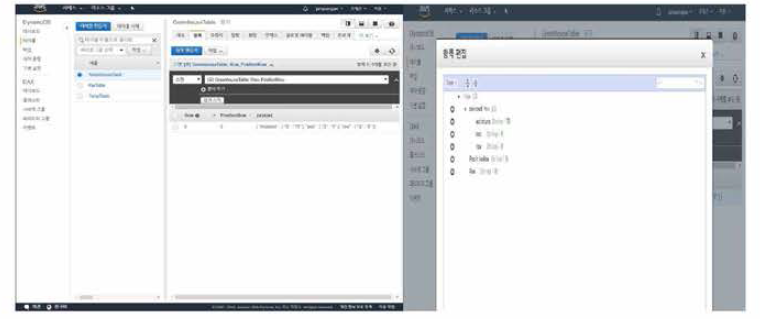 DynamoDB - 쿼리문 없이 쉽게 클릭으로 데이터 ETL