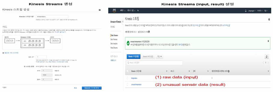 Kinesis - Stream Data의 경로 설정
